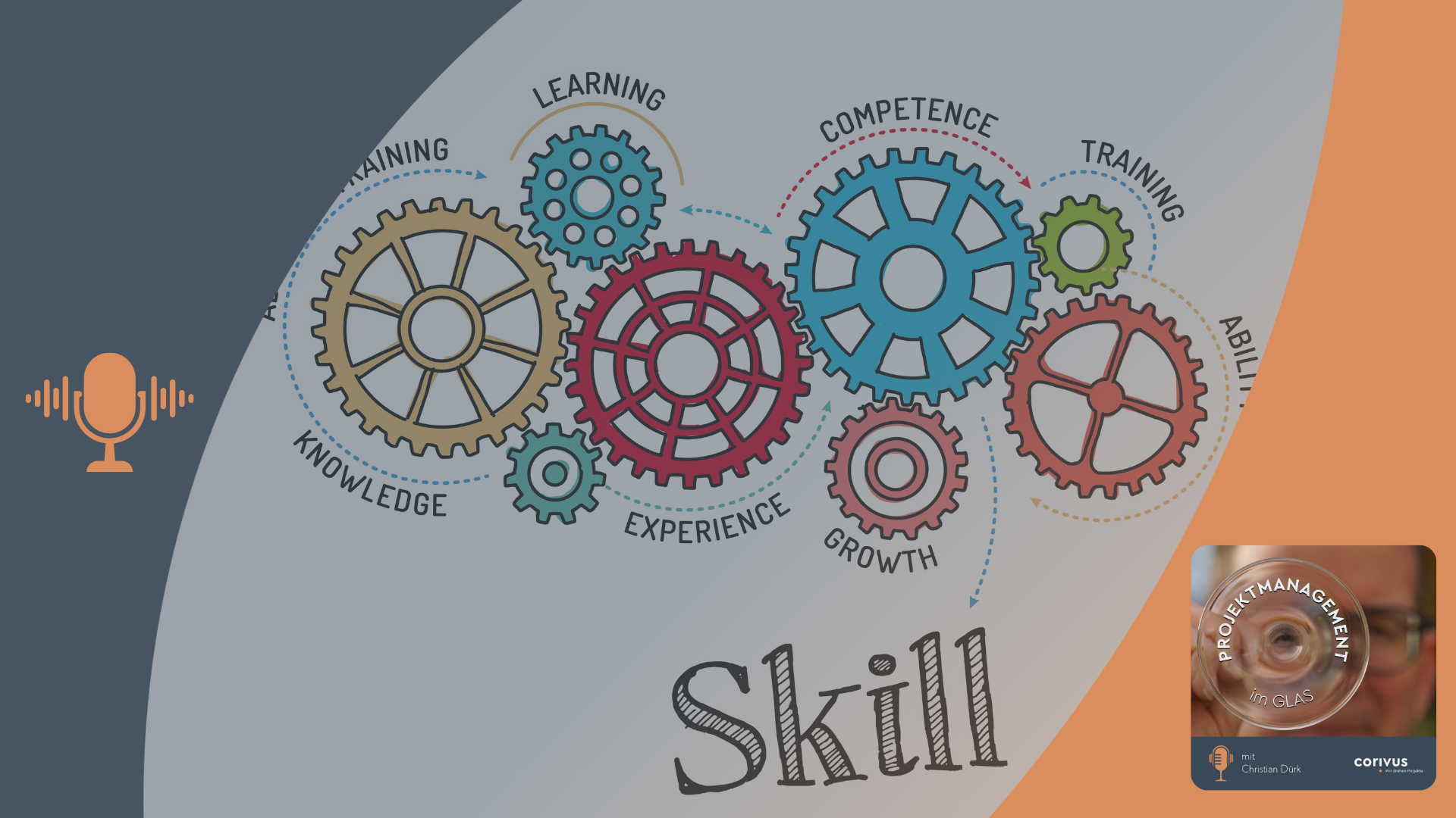 Strategische Personalplanung Das Bild zeigt eine Zeichnung mit bunten Zahnrädern, die ineinander greifen. Knowledge, Learning, Experience, Growth, Competence, Training, Ability. In der Gesamtheit und im Zusammenspiel stellen sie die Skills dar. Hierum geht es in der strategischen Personalplanung. Der dunkelblaue und orangefarbene Rahmen mit Mikrofon-Symbol und Podcast-Cover verweist auf den Podcast ‚Projektmanagement im Glas‘ mit Christian Dürk, präsentiert von Corivus.